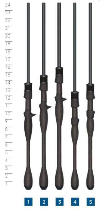 St Croix Legend Xtreme Casting Rod IXFC70MF 7-17g - 